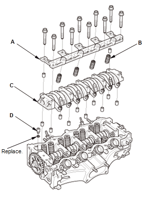 Engine Control System & Engine Mechanical - Service Information